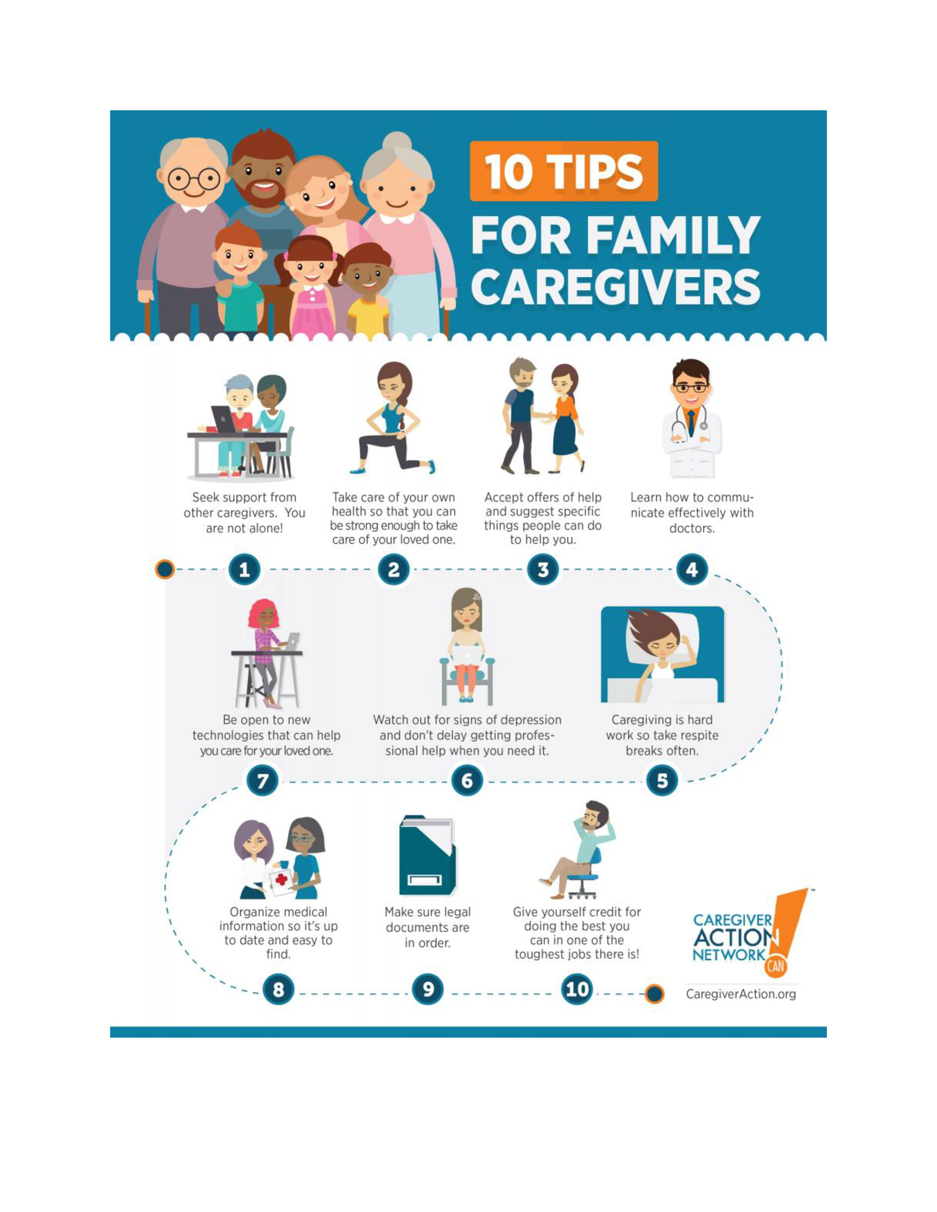 10 Caregiver Tips For Families