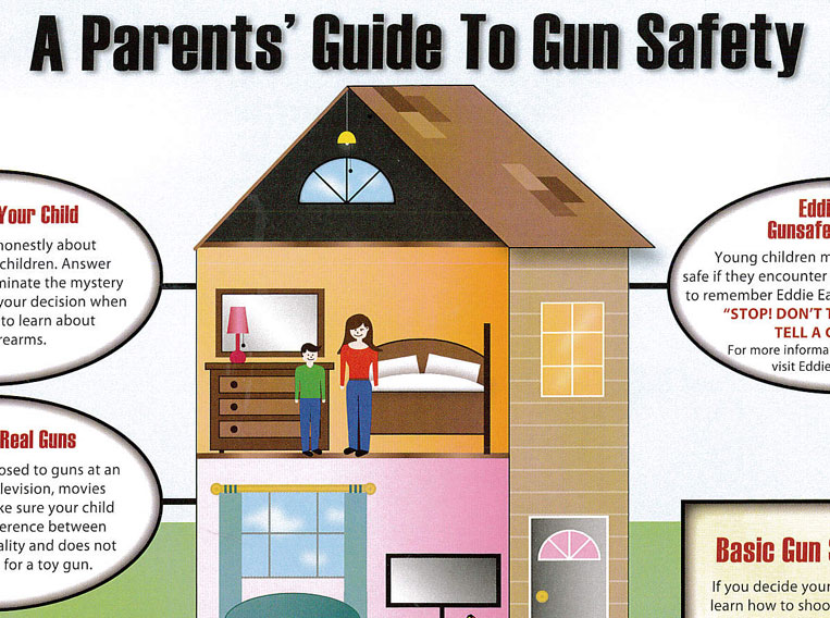 Parent Guide To Gun Safety TN