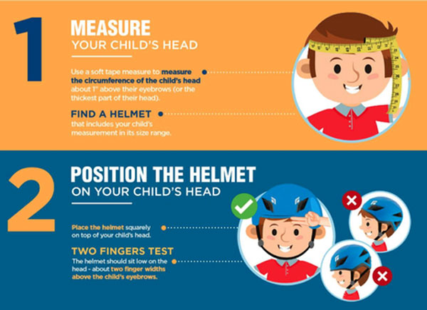 The Carr Center Helmet Safety