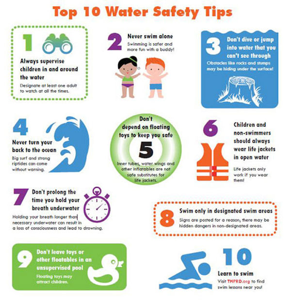 The Carr Center Water Safety